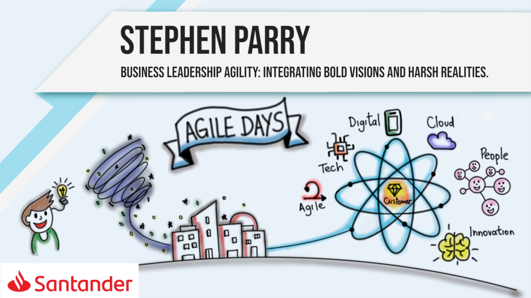 Business Leadership Agility: Integrating Bold Visions and Harsh Realities